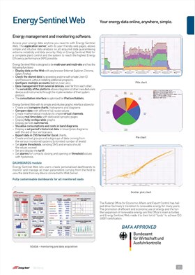 能源管理和监测软件